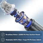 FOUNFOUN Handheld Vacuum Cordless, Portable Car Vacuum, High Power Cleaner - Image 7