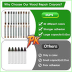 Furniture Markers Touch Up, 20 Colors Wood Filler Sticks, Wood Wax Crayons - Image 3