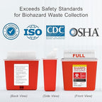 Sharps Container Large - Image 4