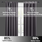 RYB HOME Large Curtains for Living Room 84 inches Length, W 70 x L 84, 2 Panels - Image 5