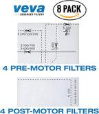 FJM Vacuum Cleaner Bags for Miele - Image 8