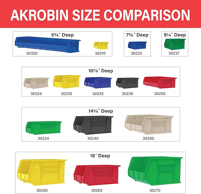 Akro-Mils 30210 AkroBins Plastic Storage Bins, Space-Saving Stackable Bins - Image 7