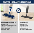 Spray Mop for Floor Cleaning - Image 6