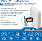 UCINNOVATE MERV 13 Air Vent Filters, 24.7 Ft² Cut to Size AC Filter Material - Image 6