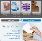 Poesie Travel Laundry Detergent Sheets Fresh Linen 40 Count Liquidless Portable - Image 3