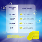 Garbage Disposal Cleaner and Deodorizer Tablets - Image 6