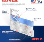 BNX TruFilter 16x20x1 Air Filter MERV 13 - Image 4