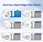 Maxblue W10295370A Replacement for Everydrop® Filter 1, Whirlpool® EDR1RXD1 - Image 2