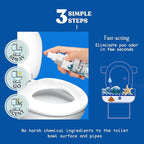 Clean-n-Fresh Toilet Spray, Ocean Mist, Air Freshener Bathroom Spray, Toilet - Image 4