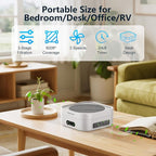 Air Purifiers for Home – True HEPA Air Purifier for Pets, Smoke & Allergies | - Image 3