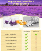 26 Pack Cedar and Lavendar Home Fragrance - Image 2