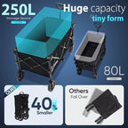 Sekey Collapsible Foldable Wagon - Image 2