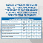 PermaSafe CLEAN, All-Purpose Hospital Disinfectant Cleaner; No Rinse, Soft & - Image 8