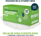 Lunderg Aloe Scented Super Absorbent Commode Pads - Image 4