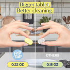 Multi-Surface Cleaning Spray Refill - Image 4