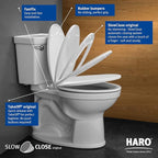 HARO | ELONGATED Toilet Seat | Slow-Close-Seat | Heavy-Duty up to 550 lbs - Image 2