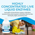 KINZUA ENVIRONMENTAL Urine B-Gone, Professional Enzyme Odor Eliminator & Pet - Image 6