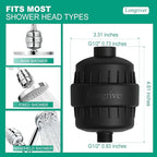 R7 Shower Filter High Put Shower Water Filter - Image 5