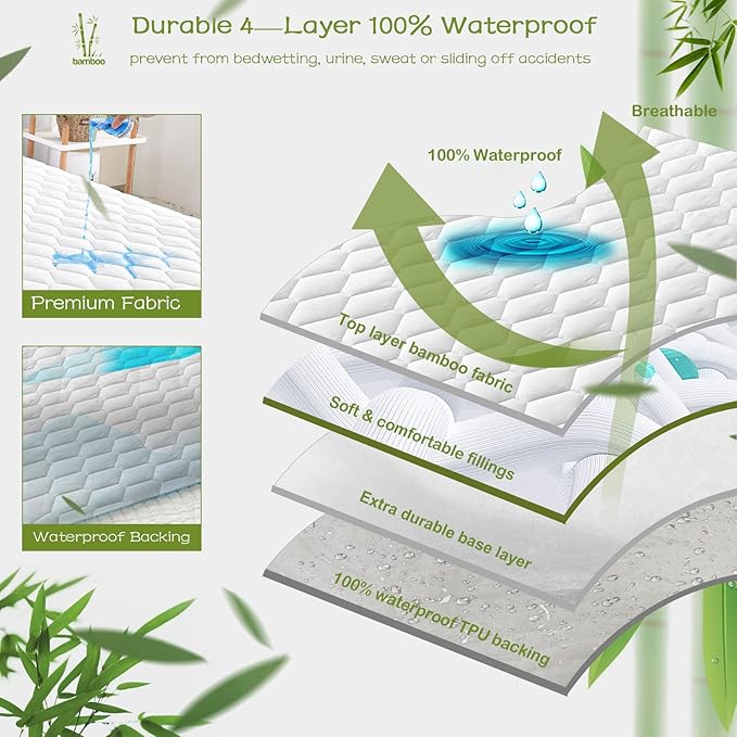 GRT Twin XL Mattress Protector Waterproof, Rayon from Bamboo, Cooling Quilted - Image 2