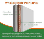 Waterproof Sealant 35oz, Transparent Waterproof Coating - Image 3