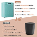 Ypati Handwoven 4 Gallon Rattan Trash Can - Image 7