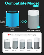 Leemone Blue Pure 311i Max AllergenBlock Replacement Filter Compatible - Image 2