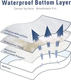 Sunflower Quilted Twin Mattress Protector, Mattress Pad Twin College Dorm - Image 3