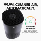 PuroAir 240 HEPA Air Purifier for Home Large Rooms - Image 6