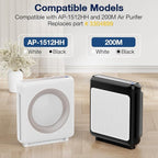 AP-1512HH Air Purifi-er Replacement Filt-er Set Compatible - Image 3