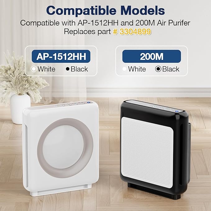 AP-1512HH Air Purifier Replacement Filter Set - Image 3