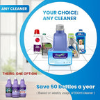 Refillable Bottle for Swiffer Wet Jet Mop - 500ml /17 FL OZ - Leak-Proof HDPE - Image 3