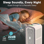 Jafända Air Purifier JF500 - Image 7
