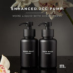MaisoNovo Glass Foaming Soap Dispenser 14 Oz | Black Glass Black Pumps x 2 - Image 4