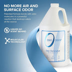 Zero Odor - Multi-Purpose Strong Odor Eliminator - Image 2