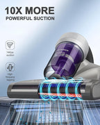 Jimmy Mattress Vacuum Cleaner, Anti-allergen Bed Vacuum Cleaner - Image 3