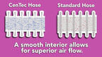 Cen-Tec Systems 94698 Quick Click 10 Ft. Hose - Image 12