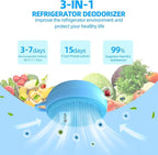 Refrigerator Deodorizer, Rechargeable Deodorizer, Fridge Deodorizer, Air - Image 3