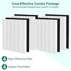 AP-1512HH Replacement Filter Compatible - Image 6