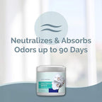 SMELLS BEGONE Air Freshener Odor Absorber Gel - Image 2