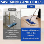 2 Pack - 24" Wide X 5 Cotton Floor Dust Mop Head Refill Short Fiber - Image 6