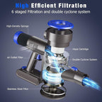 Cordless Vacuum Cleaner, Super Power Suction Stick Vacuum Cleaners - Image 3
