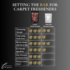 Sandalwood Rose Carpet Freshener Powder: Powerful Odor Eliminator - Image 8