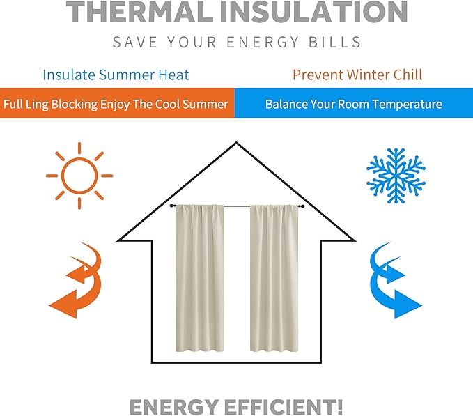RYB HOME Blackout Curtains for Living Room Thermal Insulated Privacy Solar - Image 3
