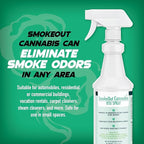 SmokeOut - Commercial Strength Odor Eliminator - Neutralizer, Deodorizer - Image 2