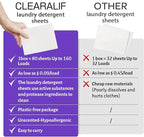 Laundry Detergent Sheets, Apartments - Image 3