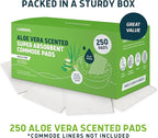 Lunderg Aloe Scented Super Absorbent Commode Pads - Image 4