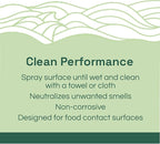Clean Republic All-Purpose Cleaner, Daily Use Cleaning Spray - Image 4