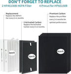 HPA5100B HPA5150 Air Purifier Replacement HEPA Filter Kit Compatible - Image 5