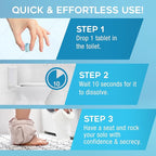Odor Eliminating Toilet Tablets, Bathroom Deodorizer - Image 6