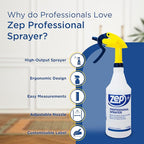 Zep Professional Sprayer Bottle - 32 oz - HDPRO9 - Versatile Adjustable Nozzle - Image 4